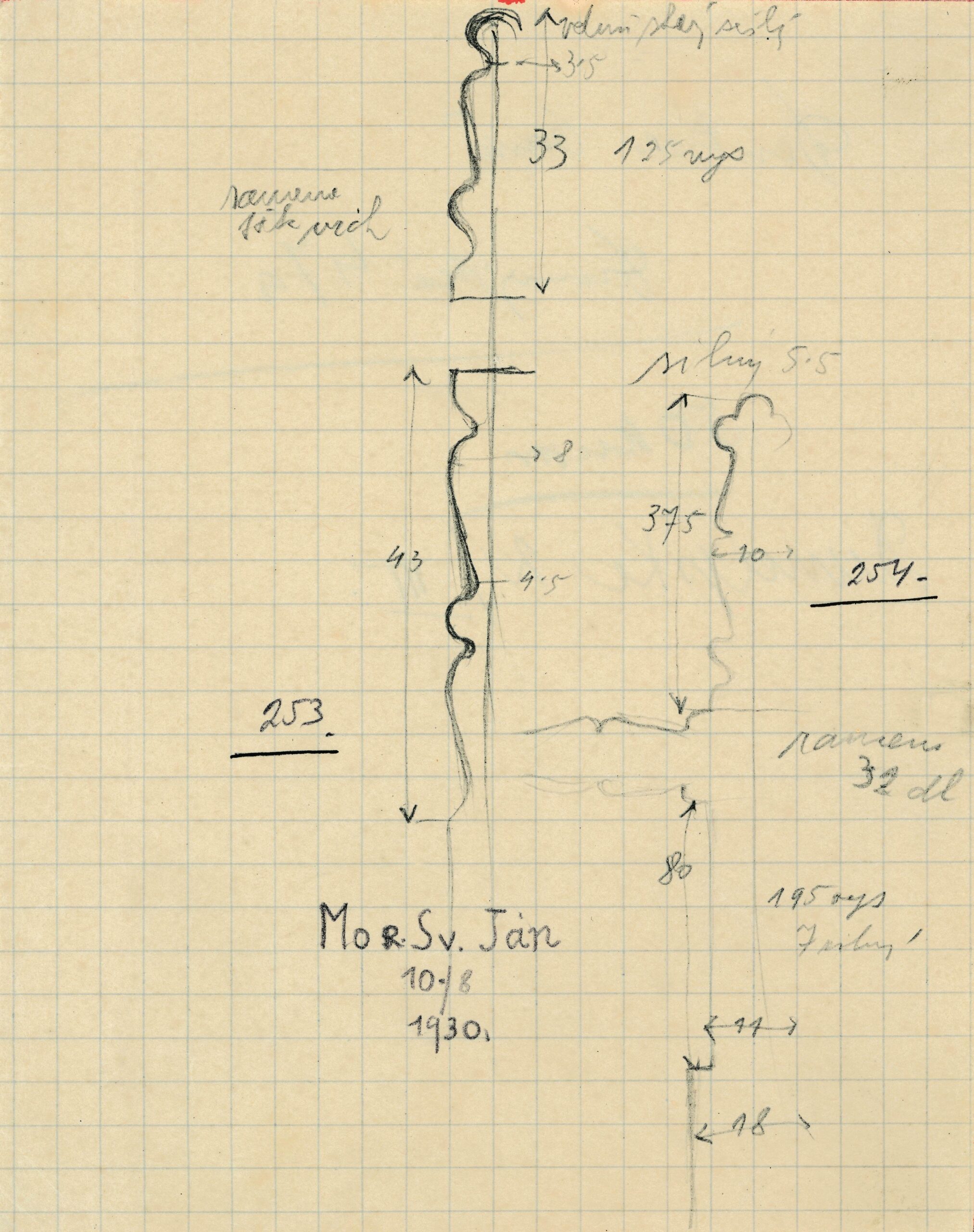 b2867